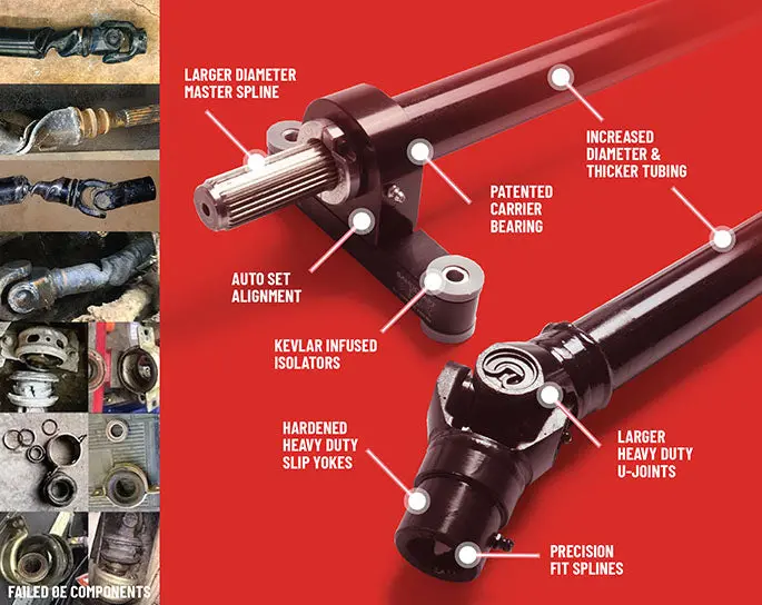 Drivetrain Assembly For 2014–2016 Polaris Rzr Xp 1000 (2-Seater) 1